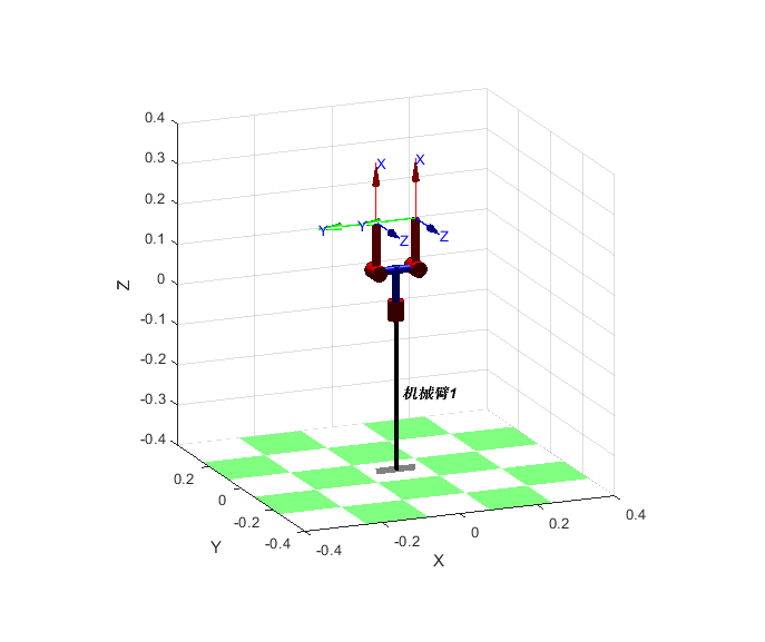 并联机械手爪运动学分析的图3